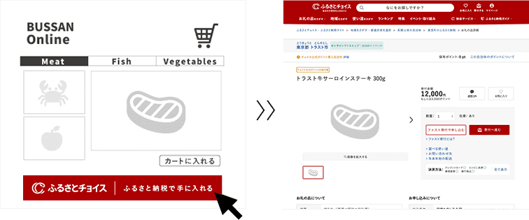 バナー利用イメージ